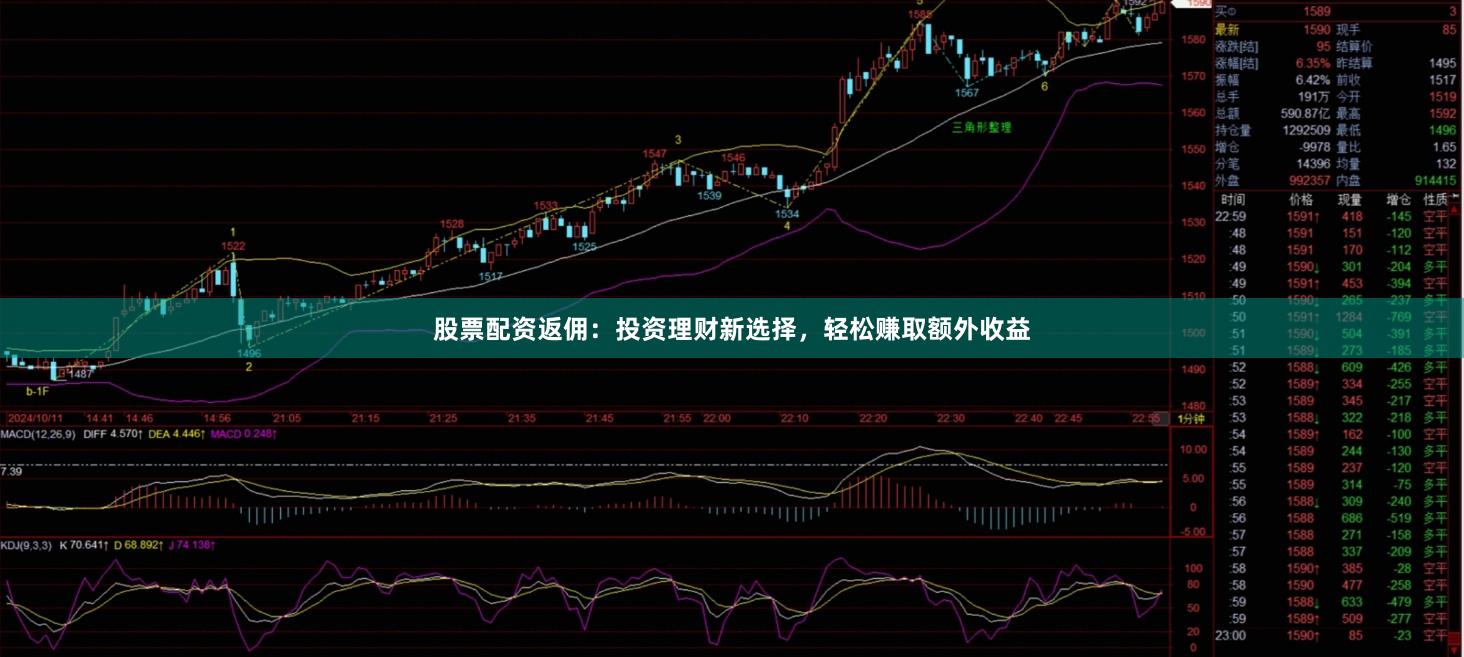 股票配资返佣：投资理财新选择，轻松赚取额外收益